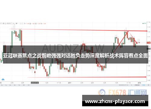 亚冠联赛焦点之战前瞻强强对话胜负走势深度解析战术阵容看点全面