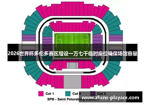 2026世界杯多伦多赛区增设一万七千临时座位确保场馆容量 2026世界杯多伦多赛区增设一万七千临时座位确保场馆容量