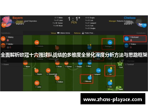 全面解析欧冠十六强球队战绩的多维度全景化深度分析方法与思路框架